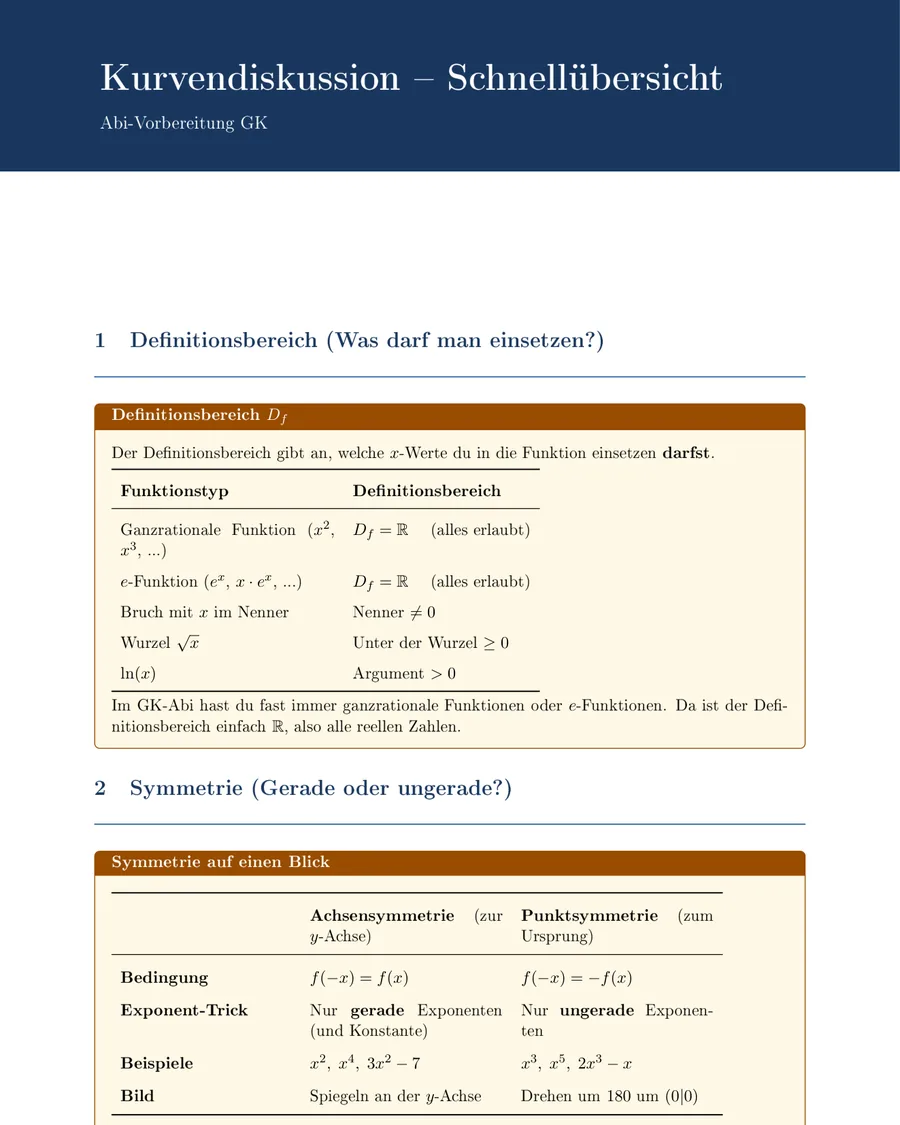 Erste Seite der Schnellübersicht Kurvendiskussion mit Tabellen zu Definitionsbereich und Symmetrie